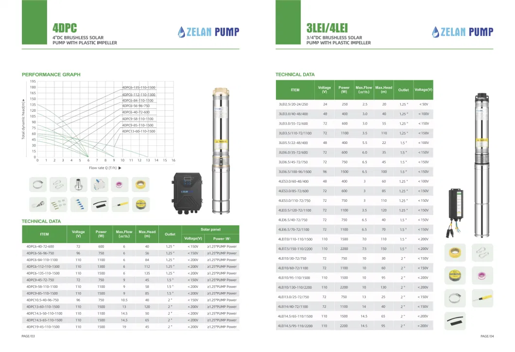 High Flow AC/DC Solar Submersible Borehole Water Pumps Electric Use for Deep Well with MPPT Controller